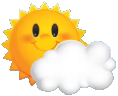 Wetter